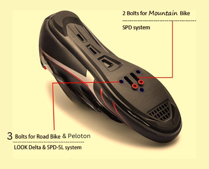What type of shoes do you need for a peloton bike
