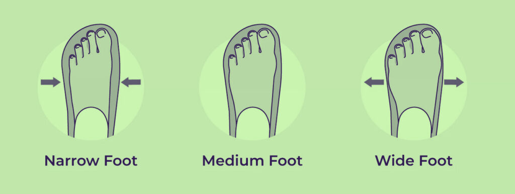 wide feet